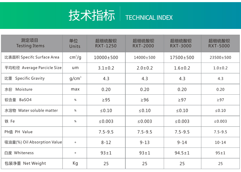 佛山市睿瀟天環(huán)保新材料