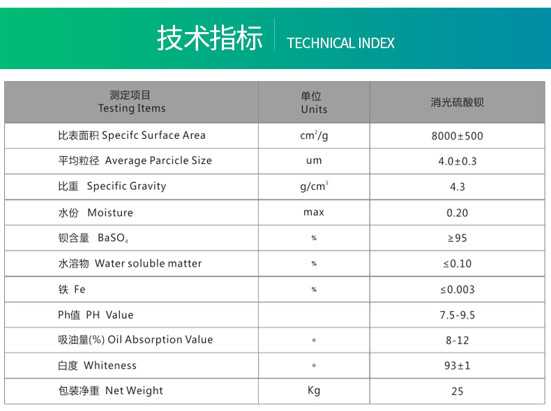 佛山市睿瀟天環(huán)保新材料