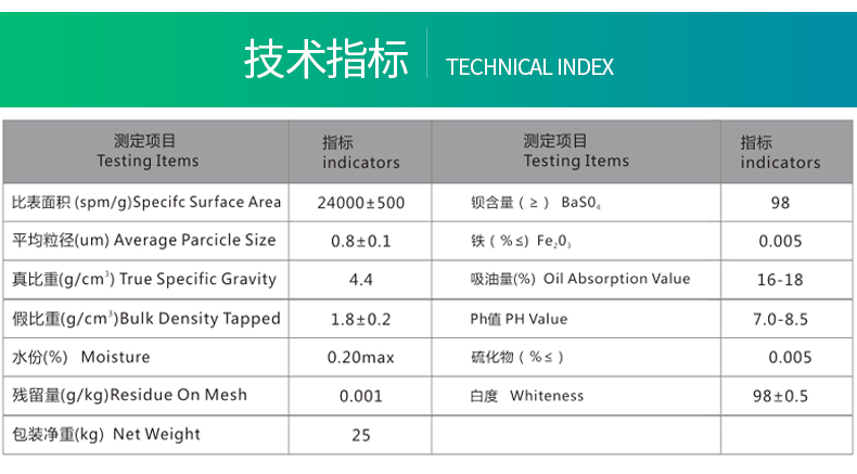 佛山市睿瀟天環(huán)保新材料